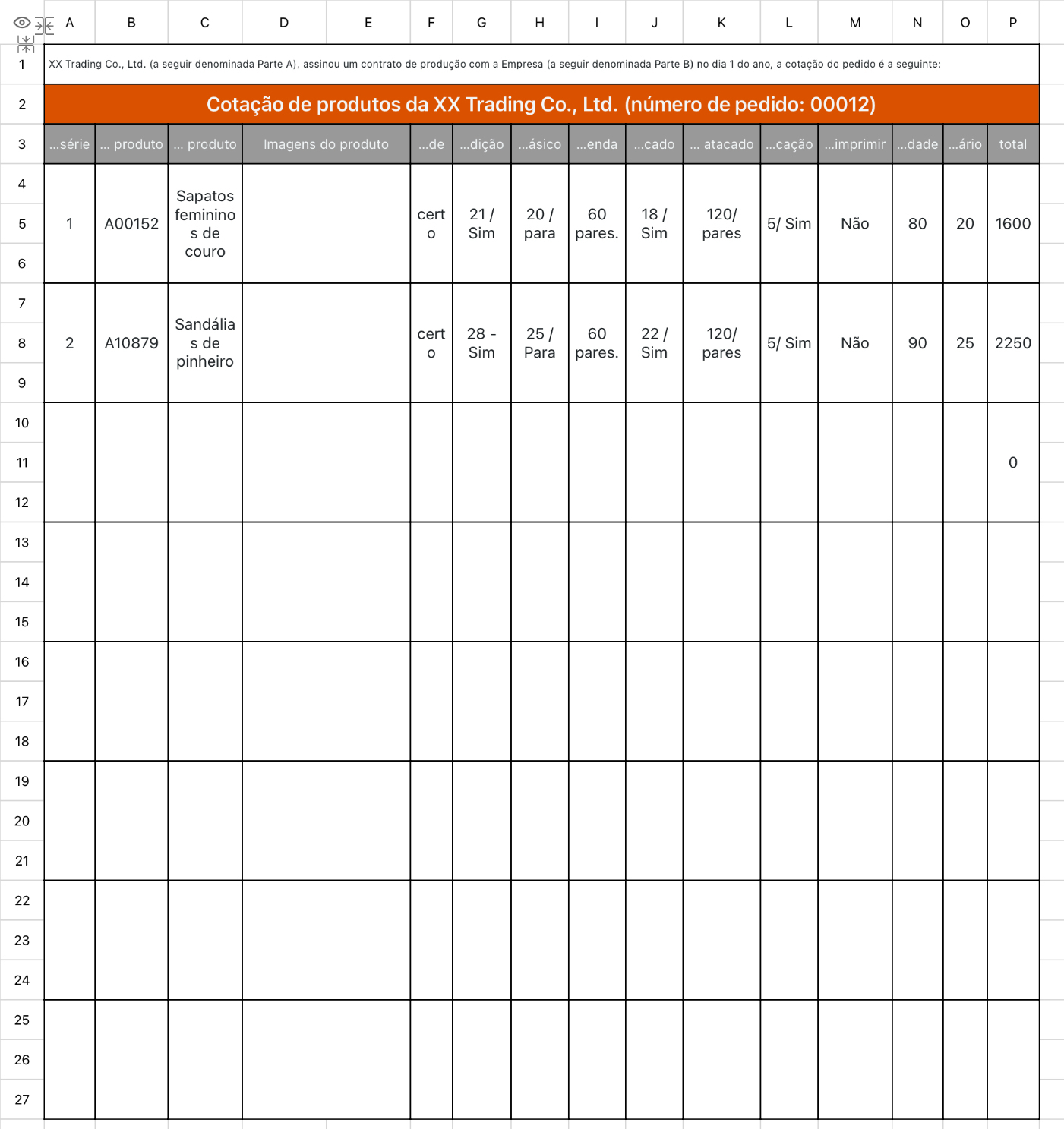 Orçamento de produtos de empresas comerciais